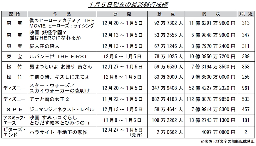 sX3514 YouTube>1{ ->摜>16 