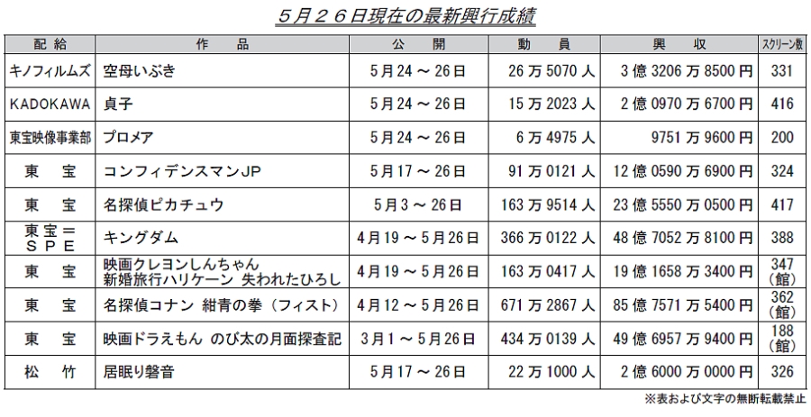 sX3107 	YouTube>12{ ->摜>13 