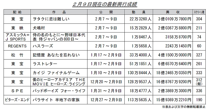 lCDXbh1297 YouTube>5{ ->摜>53 