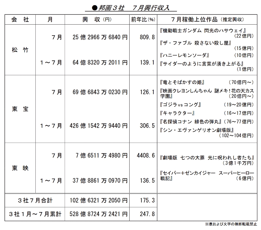 sX4909 YouTube>9{ ->摜>12 