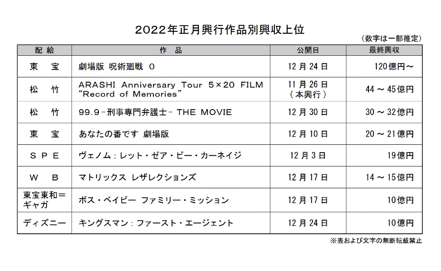 ars 384 YouTube>8{ ->摜>6 