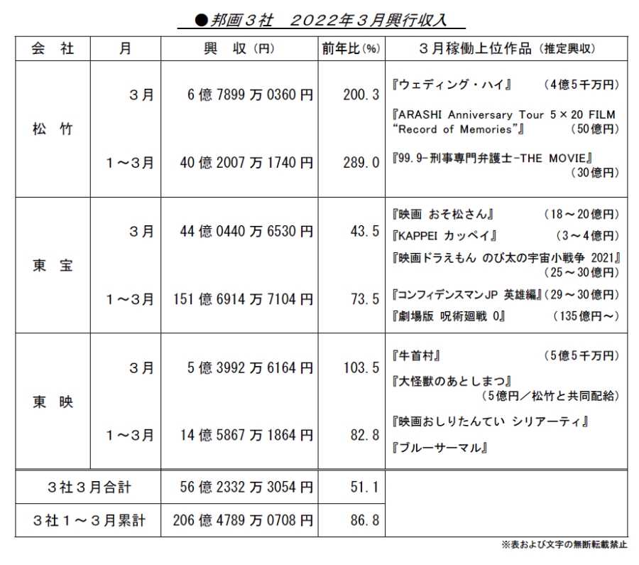 ars 469 ->摜>4 