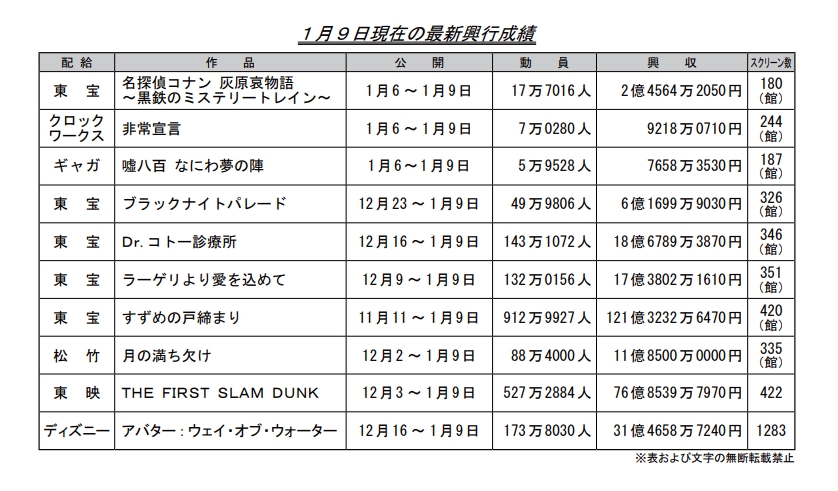 sX5933 YouTube>3{ ->摜>15 