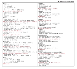 受賞作品・受賞者