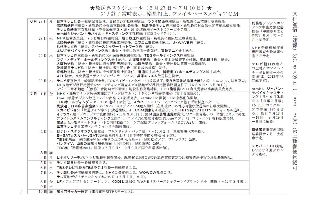 日刊文化通信速報 放送版とは 文化通信 Com